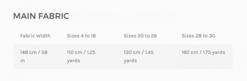 Style Arc Paper Sewing Pattern Melinda Tunic Top