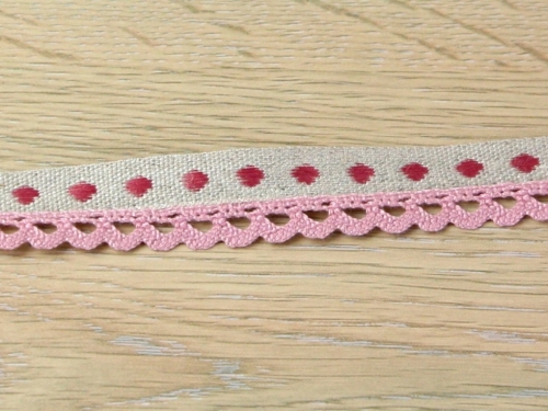 Ribbon Lace Trim Pink