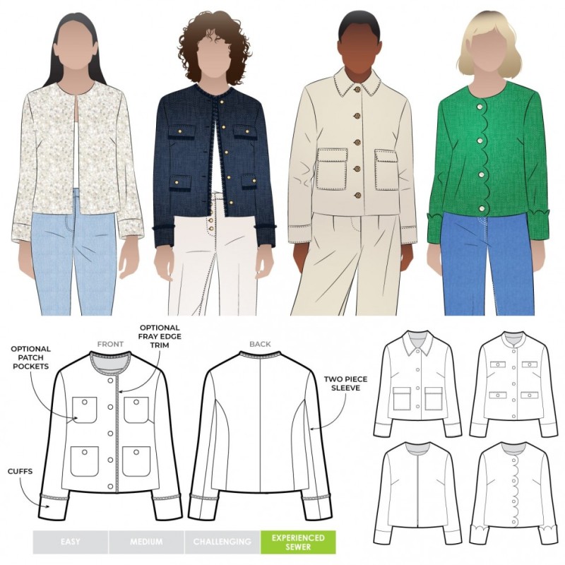 Jackets Patterns | Minerva