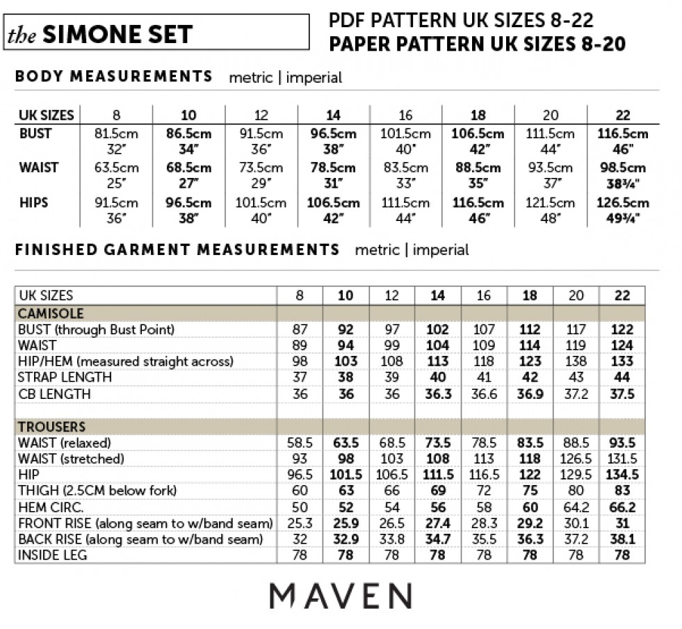 Maven Patterns Paper Sewing Pattern Simone Set | Minerva