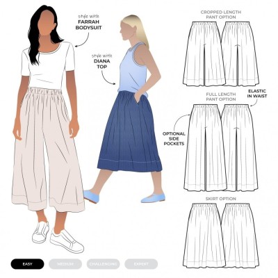 Style Arc Trousers Patterns | Minerva