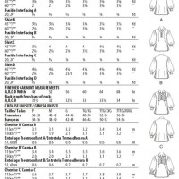 McCalls Paper Sewing Pattern 8131 | Minerva
